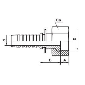 IF-C10 DKL flat face