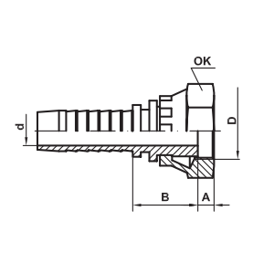 IF-C50 DKR flat face